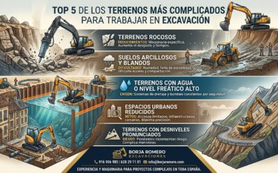Top 5 de los terrenos más complicados para trabajar en excavación y movimiento de tierras